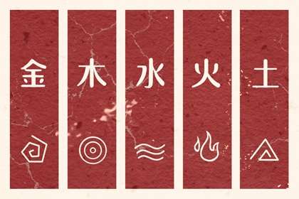 查生辰八字五行|查八字命格五行|查八字五行喜忌